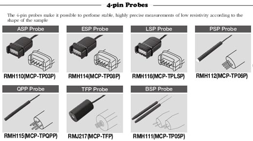 阻抗率計用探頭及校正片：低阻抗計用 LOW RESISTANCE RANGE