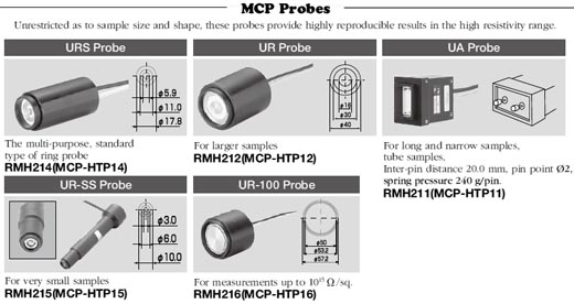 阻抗率計用探頭及校正片：高阻抗計用 HIGH RESISTANCE RANGE
